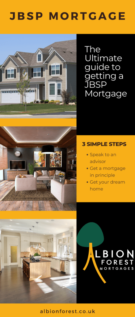 JBSP Mortgage